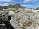 Passo di Fedaia - Sass del Mul